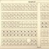 Counters 2