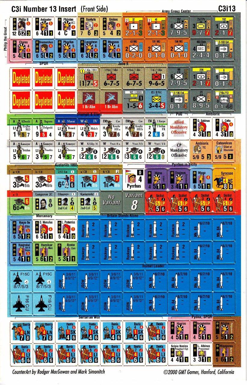 Counters